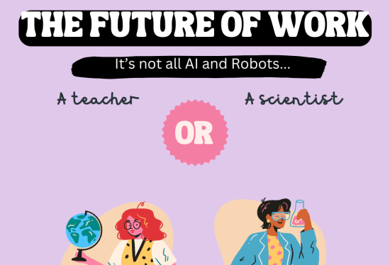 Future of work